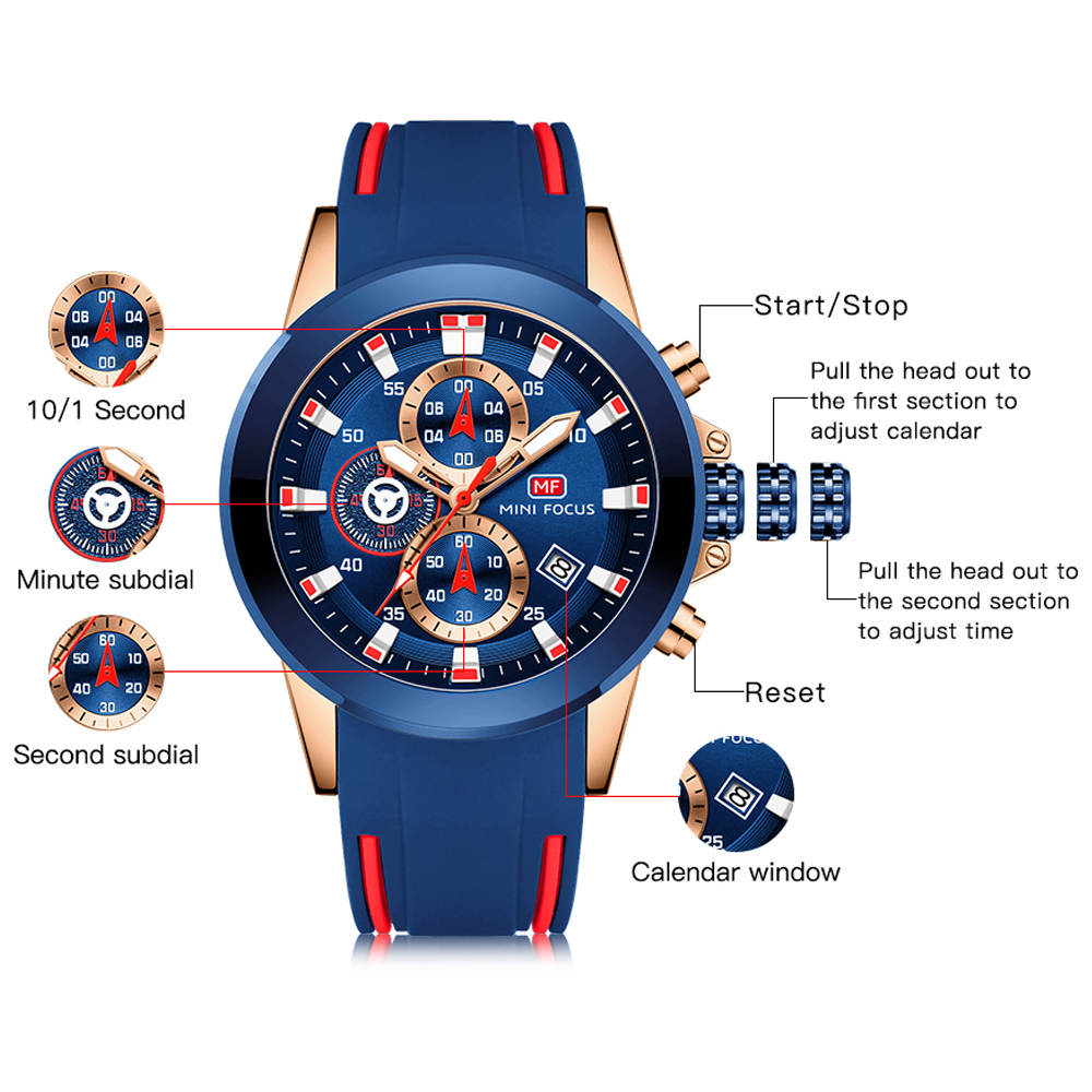 MINI FOCUS-Relógio de pulso im - Luxury Watch Magazine avaliação e preço